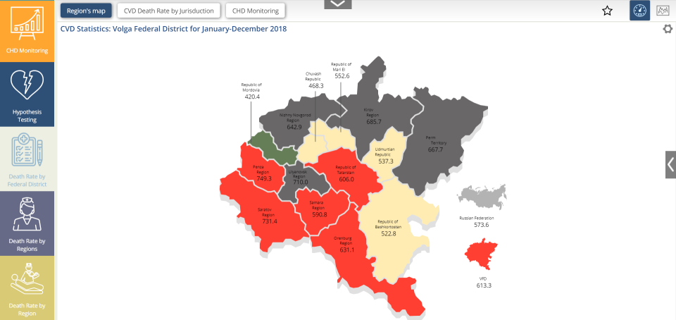 screenshot of MPP BI